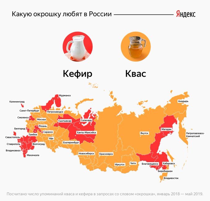 Да что вы понимаете в том, как надо подавать окрошку?