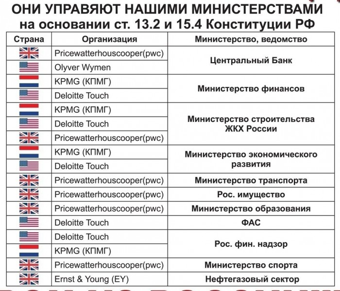 Пару слов о московских выборах и стокгольмском синдроме