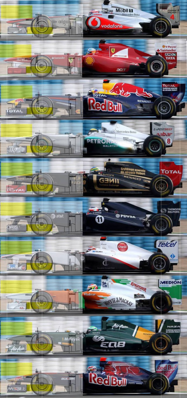 Формула-1 (сезон 2012)