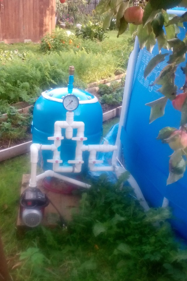 Опыт владения бассейном