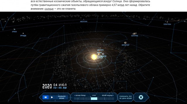 Парад планет в июне 2024 астрология. Полный парад планет 2020. Полный парад планет 2022. Расположение планет в 2022 году. Парад планет в ближайшие годы.