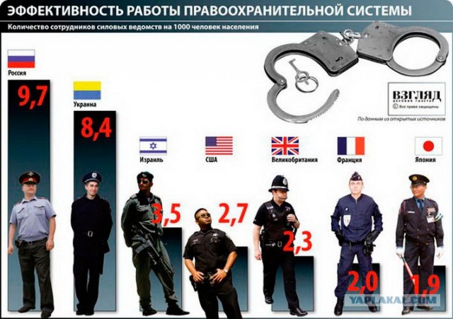 Менты подставляют с наркотой