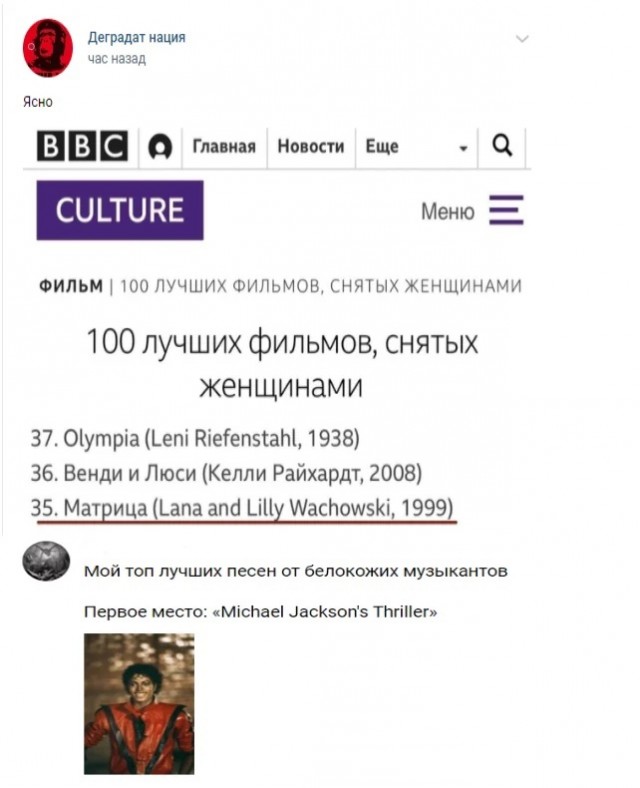 Бредзона 14.04.21