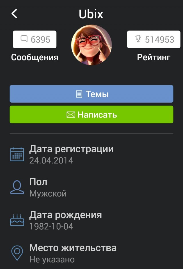 О Человеке
