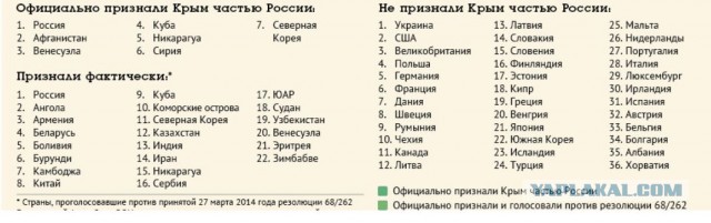 Украинский комментатор «зарусофобил» в прямом эфире