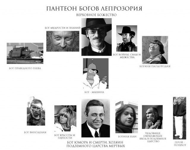 Эмоции известных политиков, 8 работ