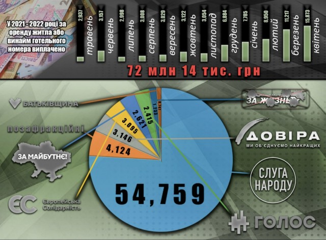 Пандемия. Коронавирус и съехавшие крыши. Россия и мир. Часть 34.