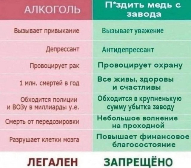 Скупка краденого из сети 08-08-2023