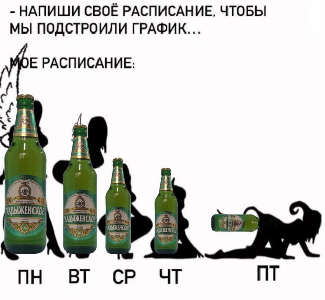 Всего понемногу. От 17.06.2024