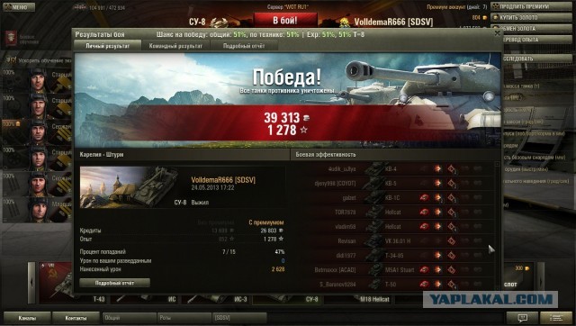 Wargaming 5