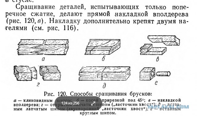 Соединение дерева "двойной ласточкин хост"