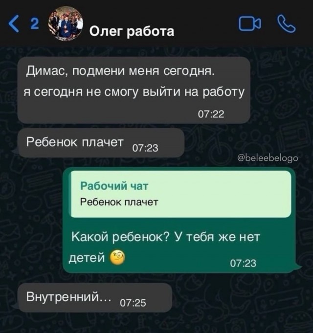 Всего понемногу. От 01.11.2024