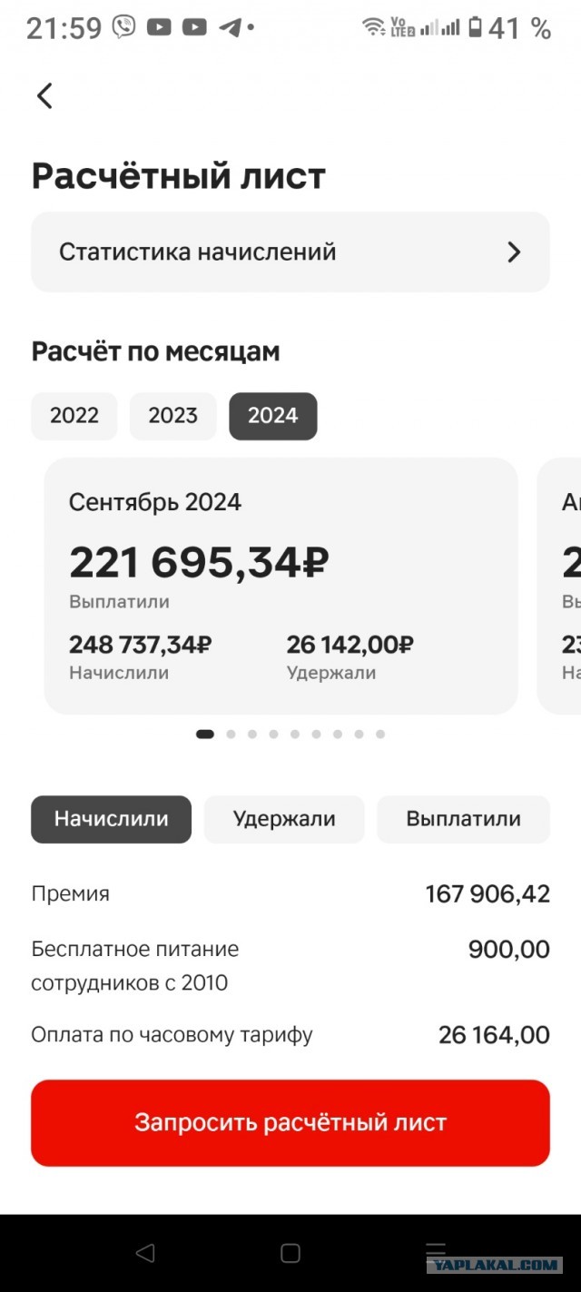 Откуда такие требования по ЗП
