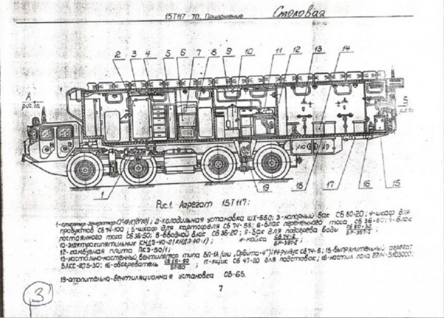 «Ураганная» столовая. Мобильный пункт питания на ракетовозе МАЗ-543