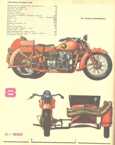 Интересная техника