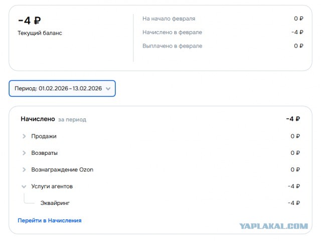 Работа с ОЗОН как продавец(охренели совсем)