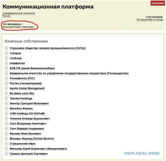РКН vs VPN