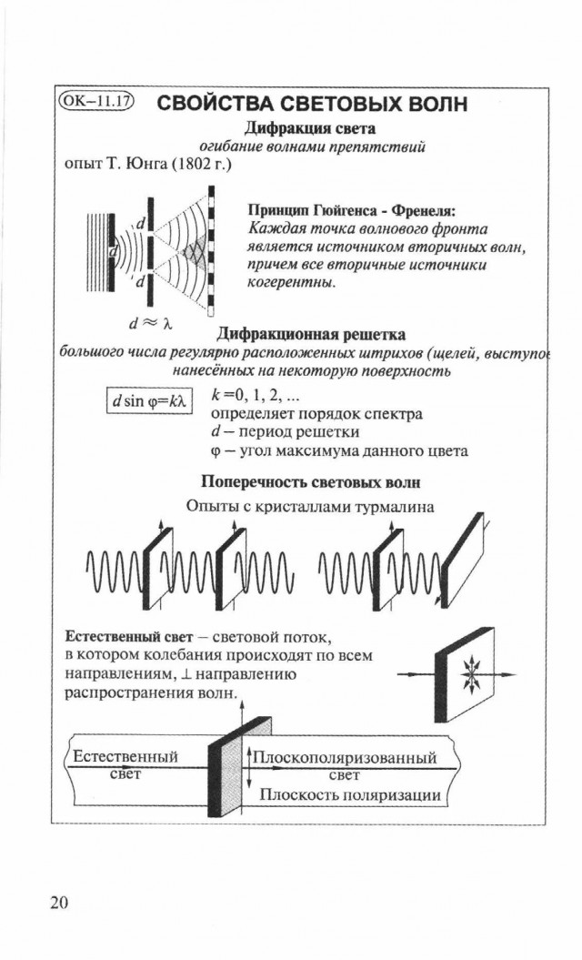 Искусственное солнце