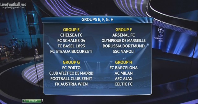 Champions League Сезон 2013/2014
