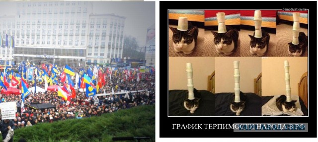 На злобу дня!