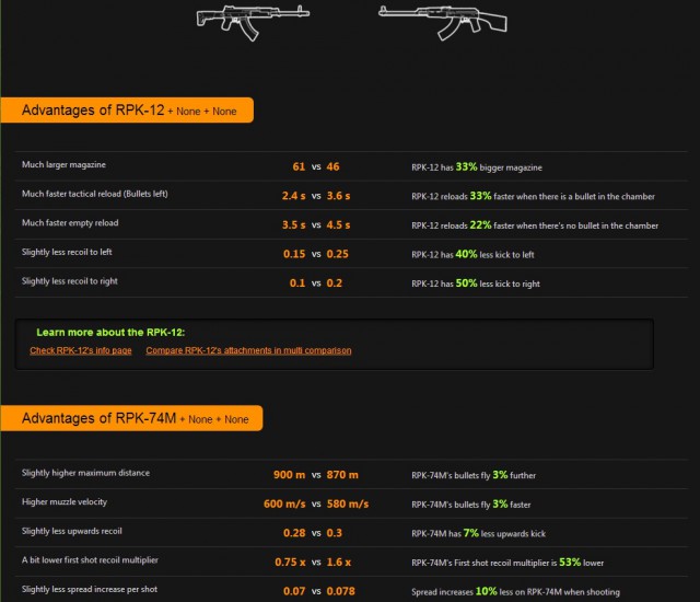 Battlefield 4