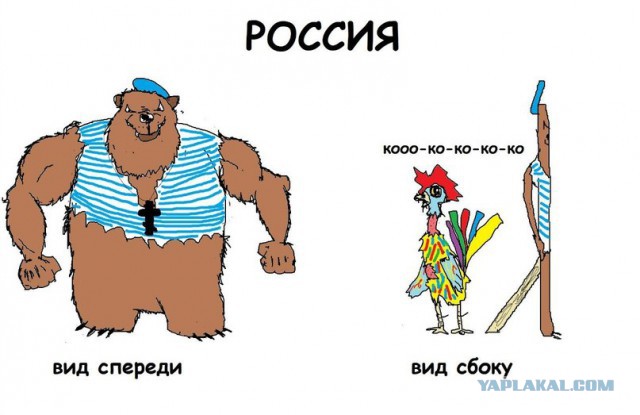 Ввод вооруженных сил РФ в Украину