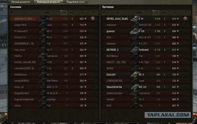 Wargaming 13
