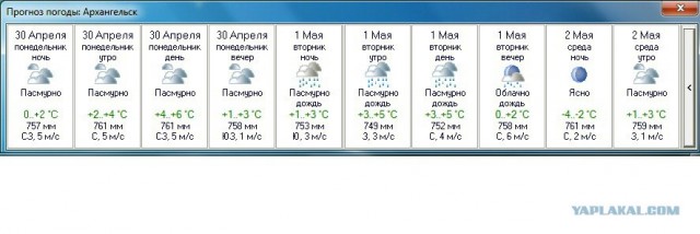 Апрель 2012