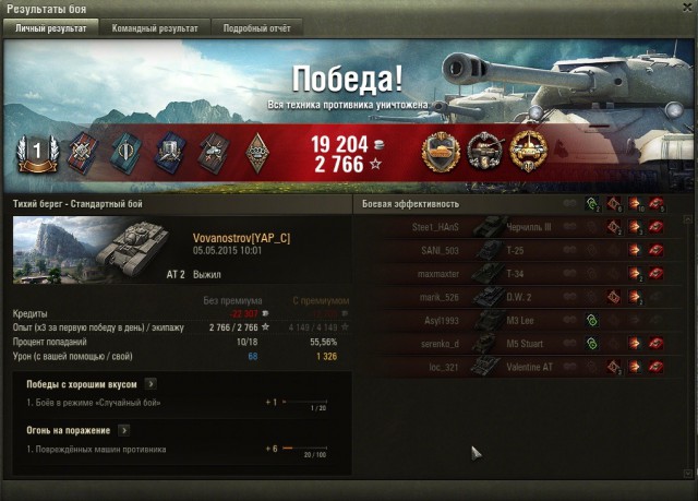 Wargaming 21
