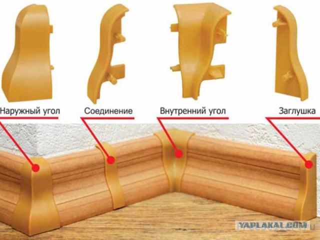 Как испортить стройматериал...