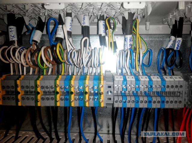 Кто кем работает?