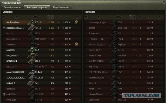 Wargaming 28
