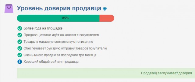 И главное всё понятно. Что значит хорошо объяснять