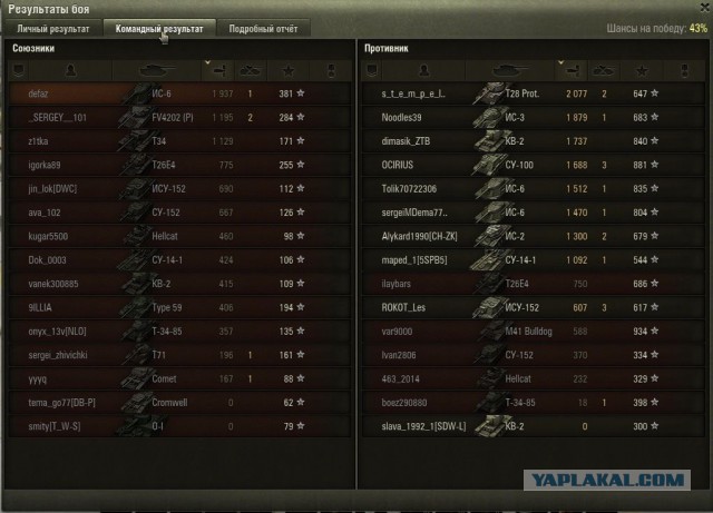 Wargaming 37