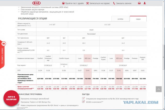 Lada объявила цену на Vesta с двигателем 1.8 литра