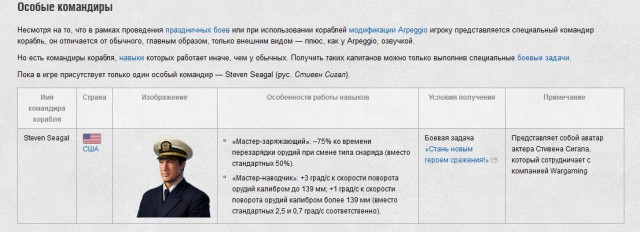 World of Warships - 2