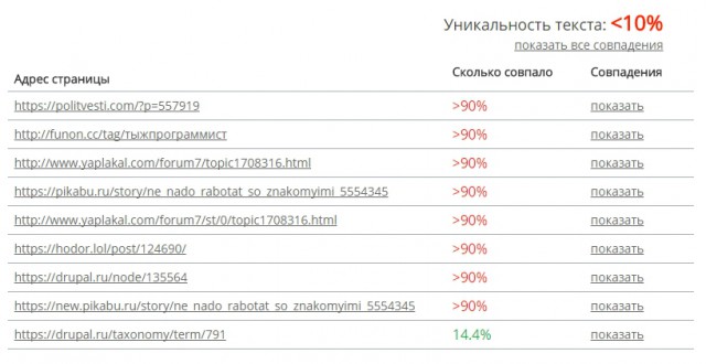 Не надо работать со знакомыми