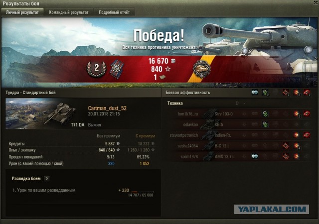 Wargaming 51