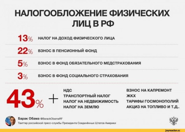 «Не надо революций, просто уберите Медведева»: к Путину обратился вернувший надбавку к пенсии ветеран труда