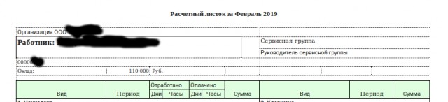 Революционерам и любителям протестов посвящается