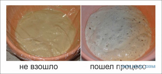 Хлеб: проще некуда