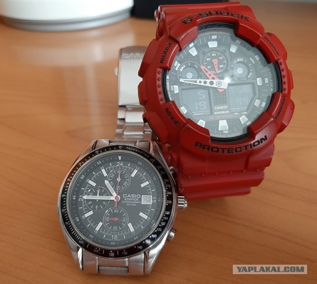 История рождения бренда CASIO