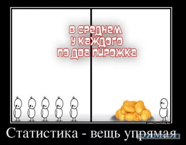 «Оставьте нас в покое!» У россиян нет денег. Власти это отрицают и планируют новые поборы