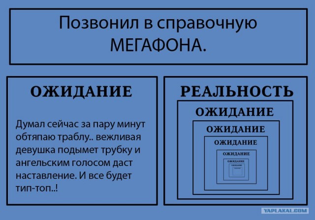 Фотожаба: Ожидание / Реальность