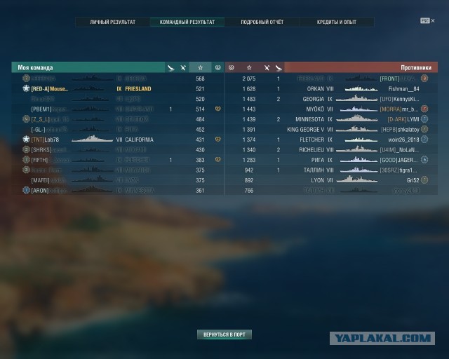 World of Warships - 9