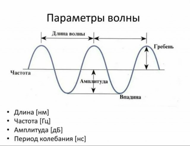 Пандемия. Коронавирус. Россия и мир. Последняя информация. Часть 23