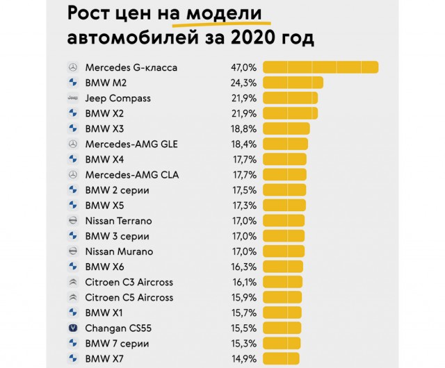 «Старик, уходи!» В Казахстане вспыхнули массовые протесты