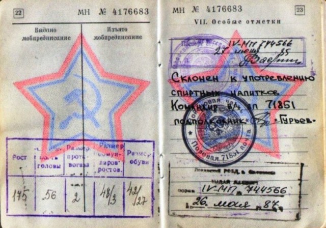 Смешные и нелепые записи в военных билетах