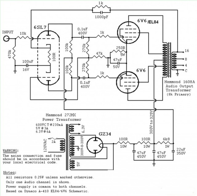 Bad Robot или мой первый лампадник
