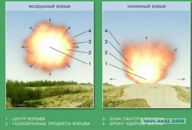 Момент  взрыва на Крымском мосту и его последствия